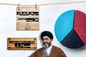 پخش زنده _ تبیین سیره اقتصادی اهل بیت ( علیهم السلام ) _ 25